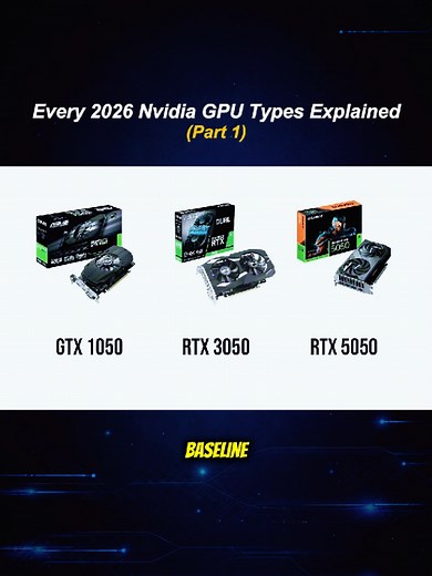 NVIDIA GPU Tiers Explained: RTX 40 Series Breakdown