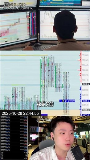 【上海线下活动】11月上海财经大学见！#daytrading #orderflow #交易 #股票 #黄金 #交易员
