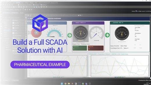 AI Accelerates Pharmaceutical Solution Development with FrameworX | Eduardo Luiz Bogo posted on the topic | LinkedIn
