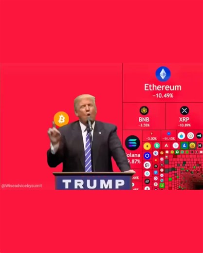 Day Trading on Instagram: "Crypto markets experienced significant volatility over the past 24 hours, resulting in over $732 million in total liquidations across leveraged positions. Long positions were hit hardest with $456 million forcibly closed, compared to $275 million from shorts, indicating a sharp downward price movement that disproportionately punished bullish traders through cascading forced sales. This sell-off appears tied to broader market turbulence, including Bitcoin’s drop below k
