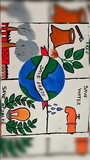 🌍 Save Earth Before It’s Too Late | Very Important ⚠️
