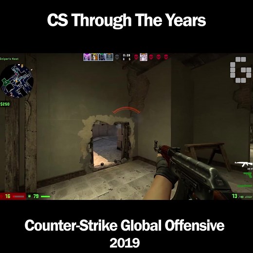 Evolution of Counter Strike: 25 Years of Shooter Gaming