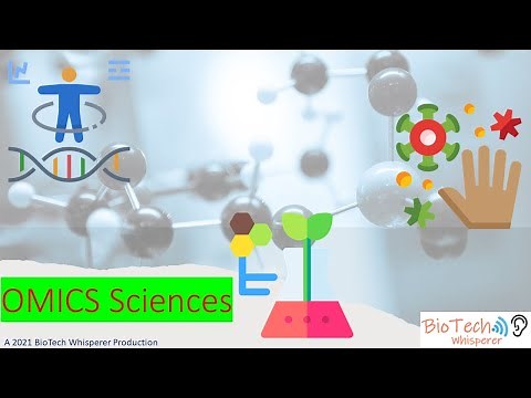 Quick Review of the Omic Sciences in 10 Minutes