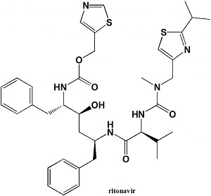 RITONAVIR Synthesis, SAR, MCQ,Structure,Chemical Properties and Therapeutic Uses - Gpatindia: Pharmacy Jobs, Admissions, Scholarships, Conference,Grants, Exam Alerts
