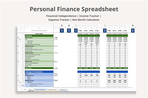 Personal Finance Spreadsheet Template | Income, Balance & Dashboard (digital Download) - Etsy