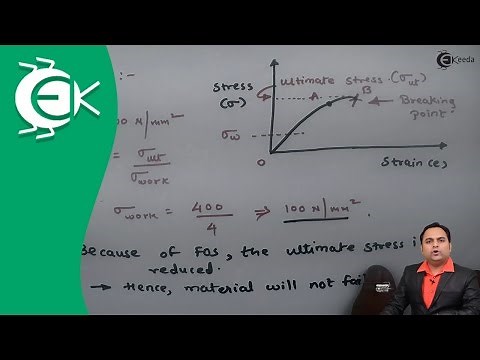 Definition of Factor of Safety with Explanation - Introduction to Design of Machine - DOM