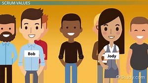 Scrum | Definition, Values, Principles & Uses