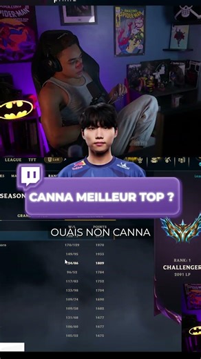 Adam the best top laner in the LEC?