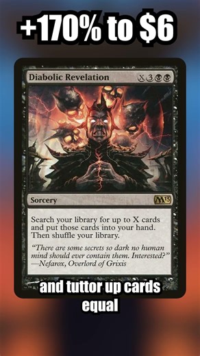 Secrets of Strixhaven Shakes up the Market | Weekly #MTG Finance Update
