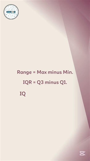 Range vs IQR Explained Quickly 📊⚡#mathshorts