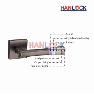 [Hot Item] Universal Security Door Handle Simple Washroom Door Lock Interior Door Handle Lock Bathroom Toilet Lock Furniture Hardware