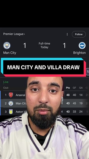 Manchester City vs Brighton Full Time Reaction Highlights