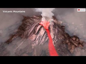 Types of Mountains | Macmillan Education India