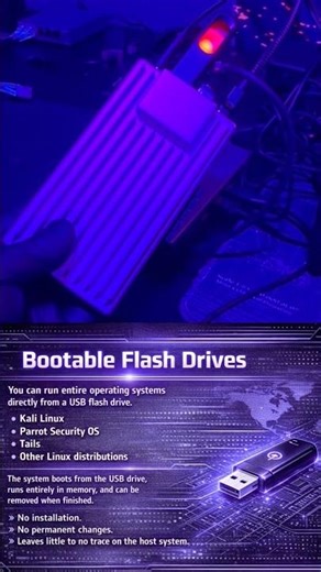 ZimaBoard 2 Ghost Pocket PC Build! Bootable Flash Drives. #cybersecurity #ethicalhacking #shorts