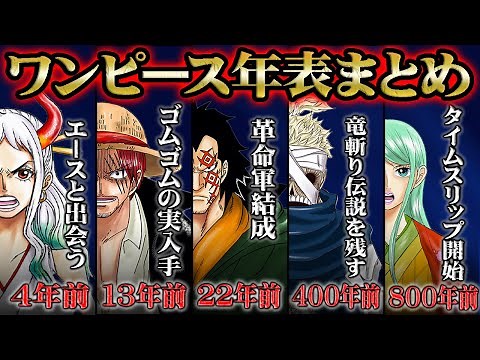 ワンピース歴史年表最新版！数千年前〜現在までの必修ポイントを一挙に紹介【 ONEPIECE 解説 】