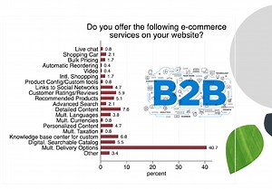 The Use of B2B E-commerce Technologies in the Floral Industry - floralmarketingfund.org