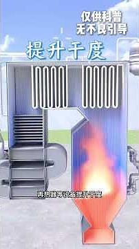 You Invented Thermal Power ⚡🔥 | How Electricity Is Made 💡 #ScienceFacts
