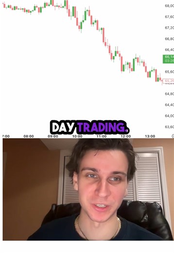 Master Day Trading with Simple Algo Analysis