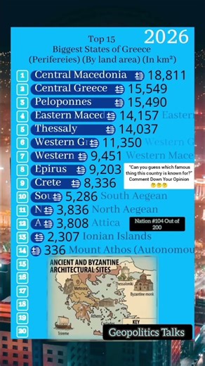 10,000,000 People, 13 Regions, 1,000 Years of Greek Secrets!