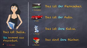 Learn German | Possessive Pronouns | Nominative case | German for beginners | A1 - Lesson 24 Learn German online for beginners helps you learn german in a quick and easy way. In Lesson 24 - You will learn how to use the possessive pronouns in the nominative case in the German language. It is highly recommended to listen and repeat. You can always pause and replay to hear something again. #LearnGermanOriginal #LearnGerman #GermanLevelA1 #deutsch #deutschlernen #deutschlernenmitvideo #deutsch_lern