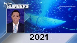 By the Numbers: Sea and space exploration