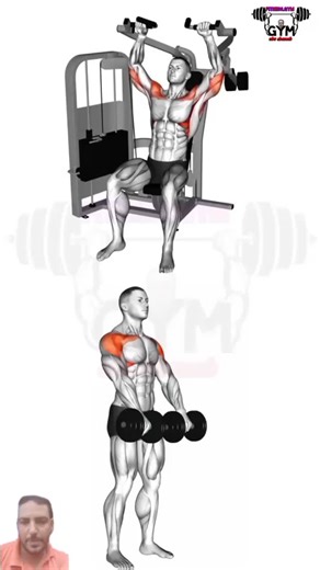 97 reactions | full shoulder workout #gym #workout #fitness #exercises #shoulder | Mix | Facebook