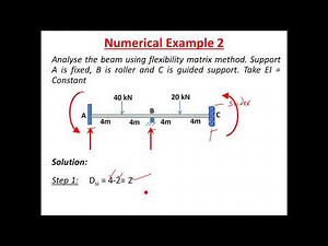 Lect:11-Flexibility Matrix Method