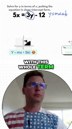 What’s the Very First Step Here?