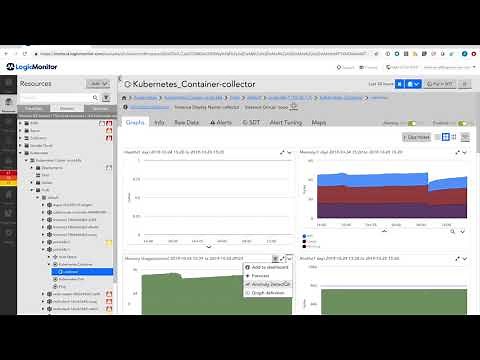 AIOps Early Warning System: Dynamic Thresholds