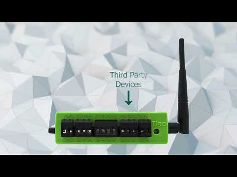 Tigo TS4 O/S/M Monitoring Group - TS4 Course Excerpt from Tigo Academy