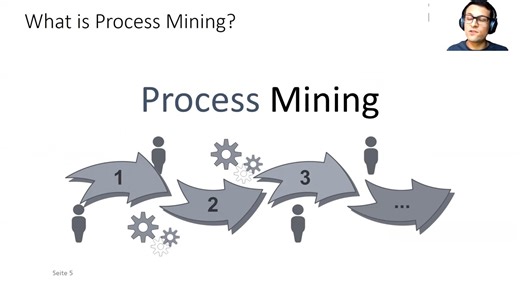 pm4py tutorials - tutorial 1 What is Process Mining