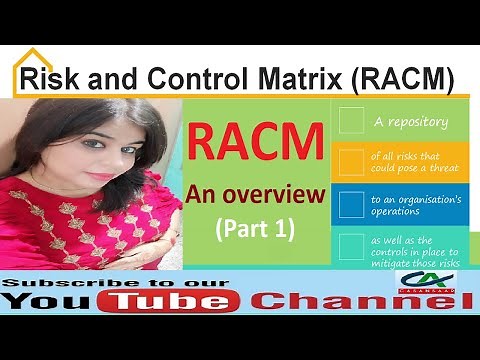 Risk and Control Matrix (RACM) - An overview (Part 1) d by CA. Shweta Grover