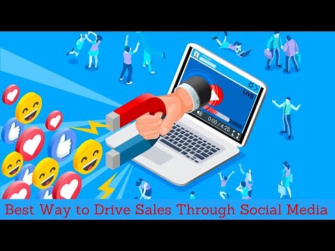 Impact of Social Media on Consumer Buying Behaviour