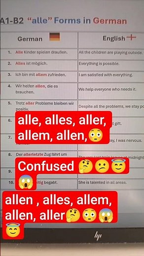 ALLE? ALLES? ALLEM? ALLEN? 10 Easy Examples Explained! |Deutsch lernen | Learn German A1 #shorts