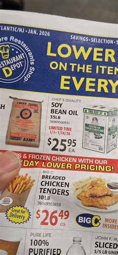 What's Does This Mean?