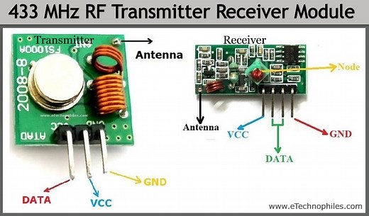 433 MHz RF Transmitter and Receiver Module Pinout