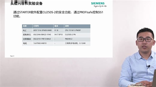 课时54：安全功能SS1