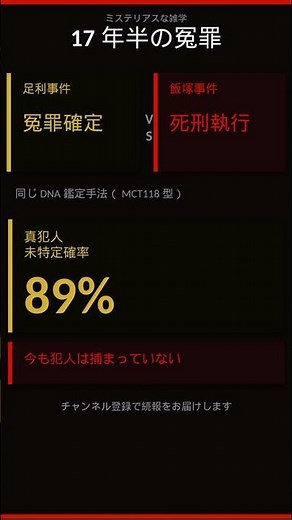 17年半の冤罪——足利事件の真犯人は今も野放し #Shorts