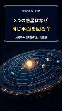 8つの惑星は、なぜ同じ平面を回っているのか【図解】 #宇宙 #太陽系