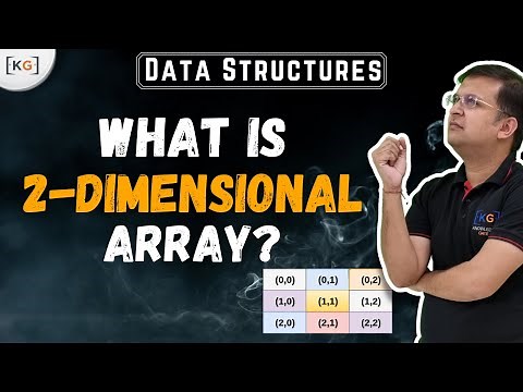 What is Two Dimensional Array?