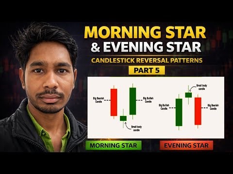 Morning Star & Evening Star Candlestick Explained | Reversal Pattern | Part 5