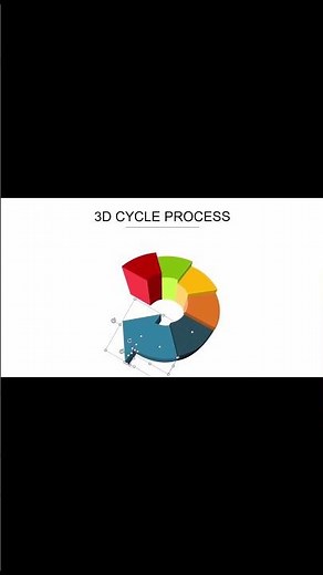 Mind-Blowing 3D Cycle Diagram in PowerPoint – Make Your Slides Pop!