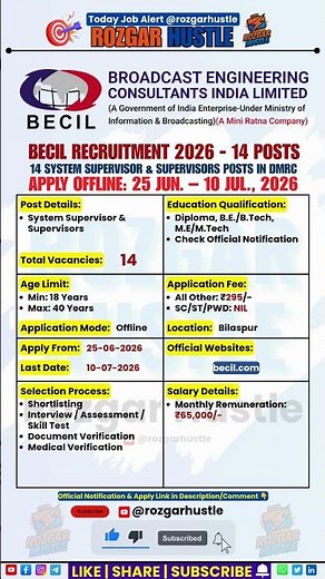 BECIL Recruitment 2026 | 14 Supervisor Posts Out | New Vacancy | Apply Offline #shorts