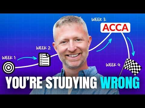 You’re Not Behind (Yet): How to Learn AAA in 21 Minutes