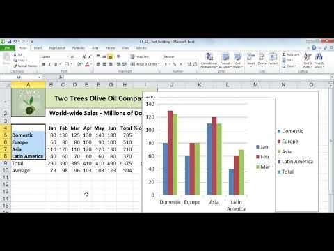 Selecting data to display as a chart in Excel