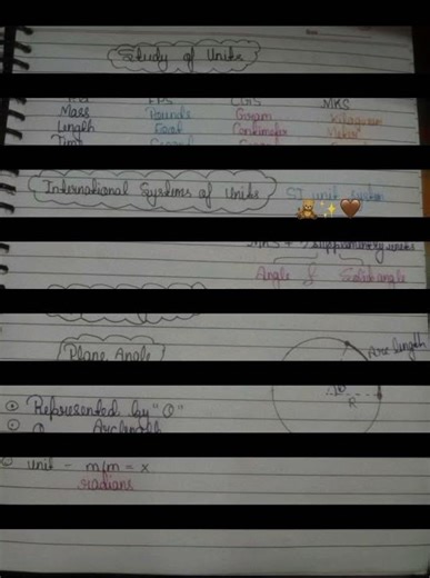 Physics Study Notes 📚 | Easy Revision Tricks for ExamsHow to Make Physics Notes ⚡