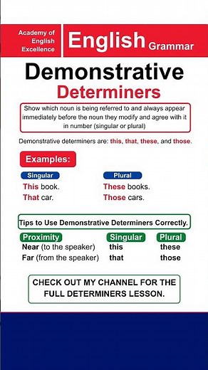 Demonstrative Determiners in English | Beginners to Advanced Level | Academy of English Excellence