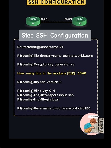 Step-by-Step SSH Configuration Guide for Cisco Devices