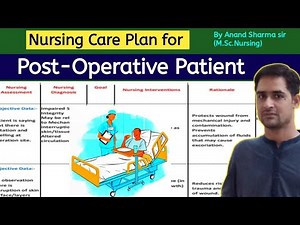 Nursing care plan for Postoperative patient//Postoperative Nursing care plan #nursingcareplan #ncp