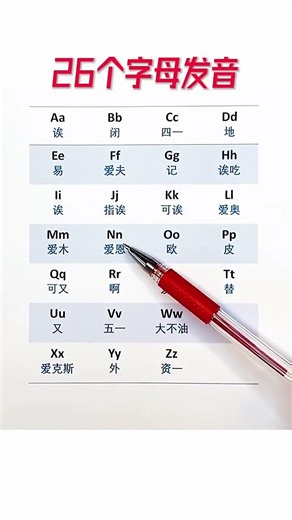 201 零基础英语学习 #英语 #新知创作人 #集结吧光合创作者